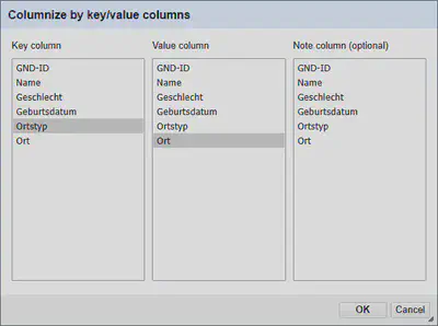 Bildschirmfoto des Dialoges zum zurückführen der Zeilen in Spalten.